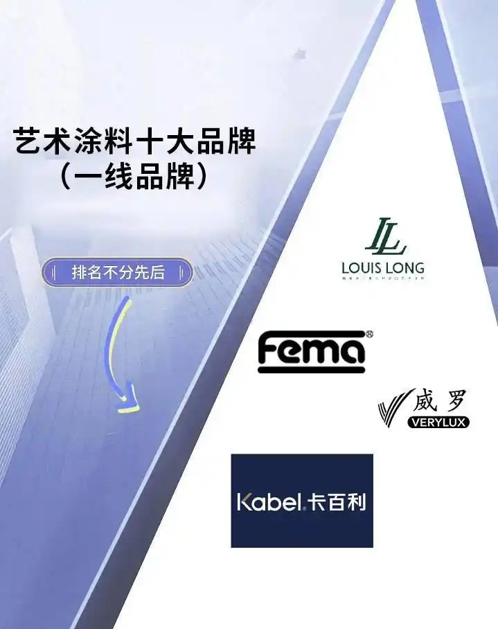 路易诗兰丨艺术涂料十大品牌市场好评名单