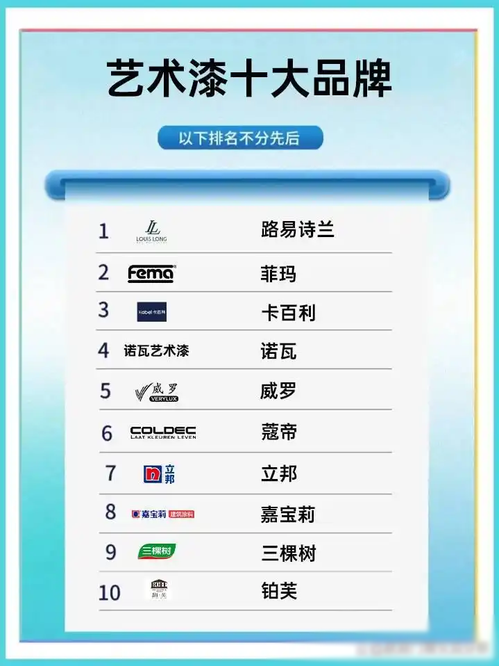 路易诗兰丨艺术漆定制十大品牌家居装饰市场热门之选